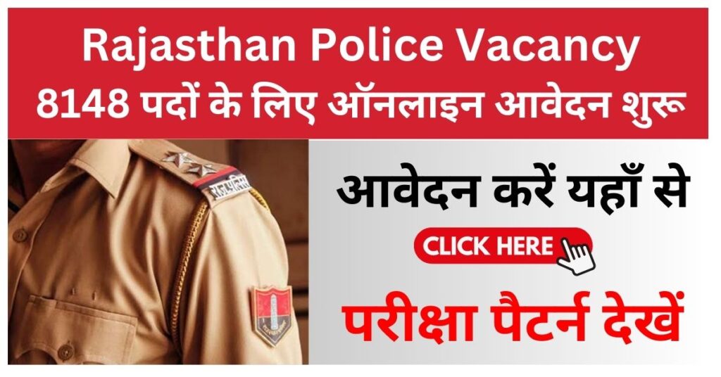 Rajasthan Police Constable Recruitment 2025