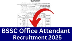 BSSC CGL 04 Recruitment 2025